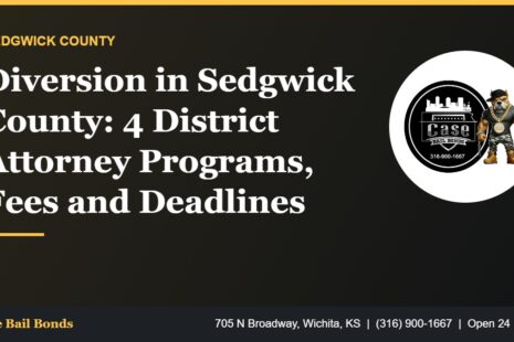 Diversion in Sedgwick County District Attorney programs fees and deadlines
